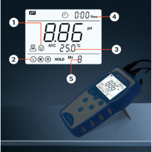 PH8500-FT Portable pH Meter for Flat Surface Test | Scilogex